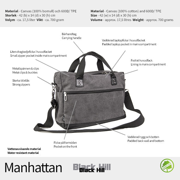 Black Hill Manhattan Black Hill Manhattan