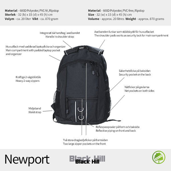 Black Hill Newport Black Hill Newport