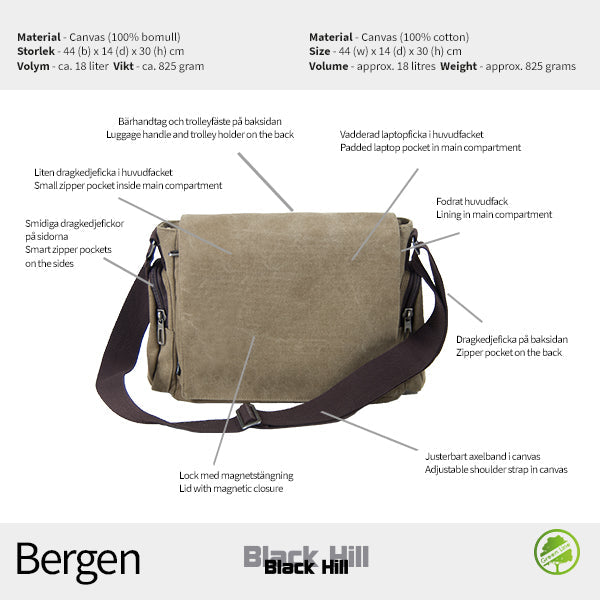 Black Hill Bergen